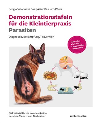 cover image of Demonstrationstafeln für die Kleintierpraxis Parasiten